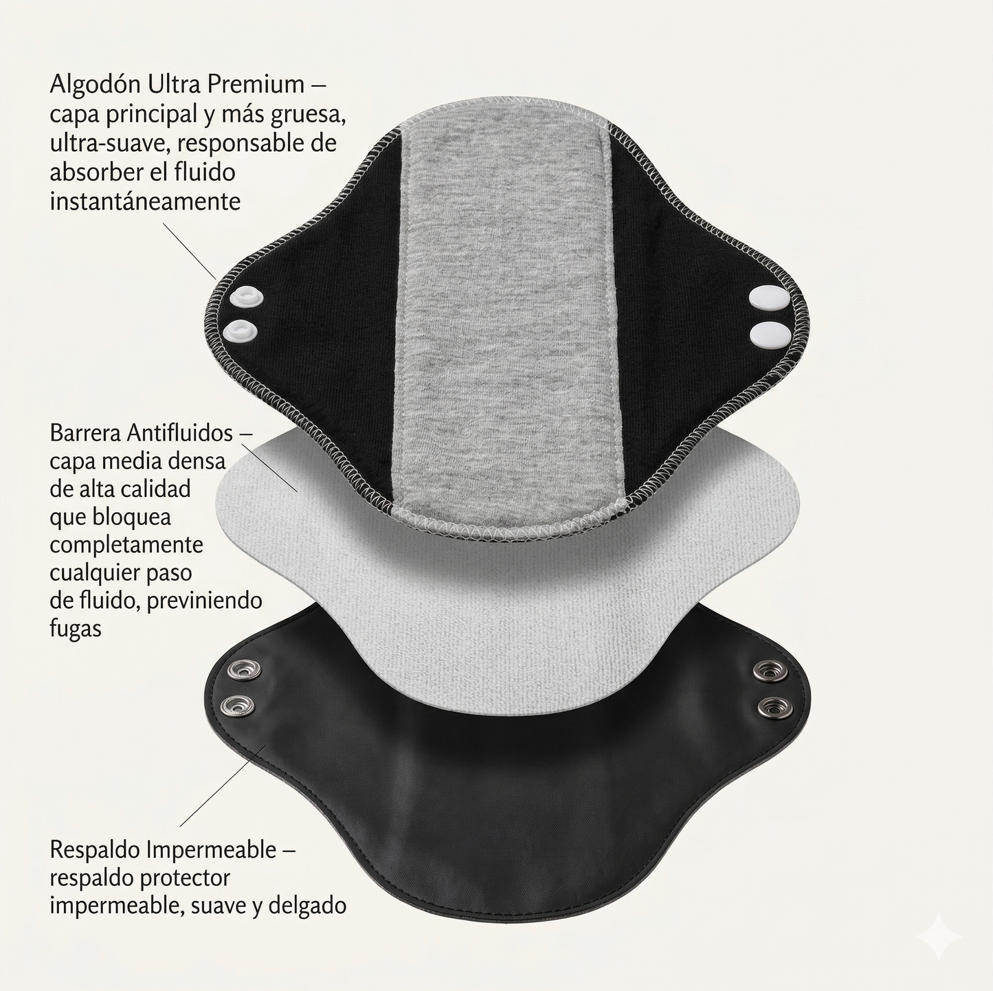 Almohadillas para Incontinencia
